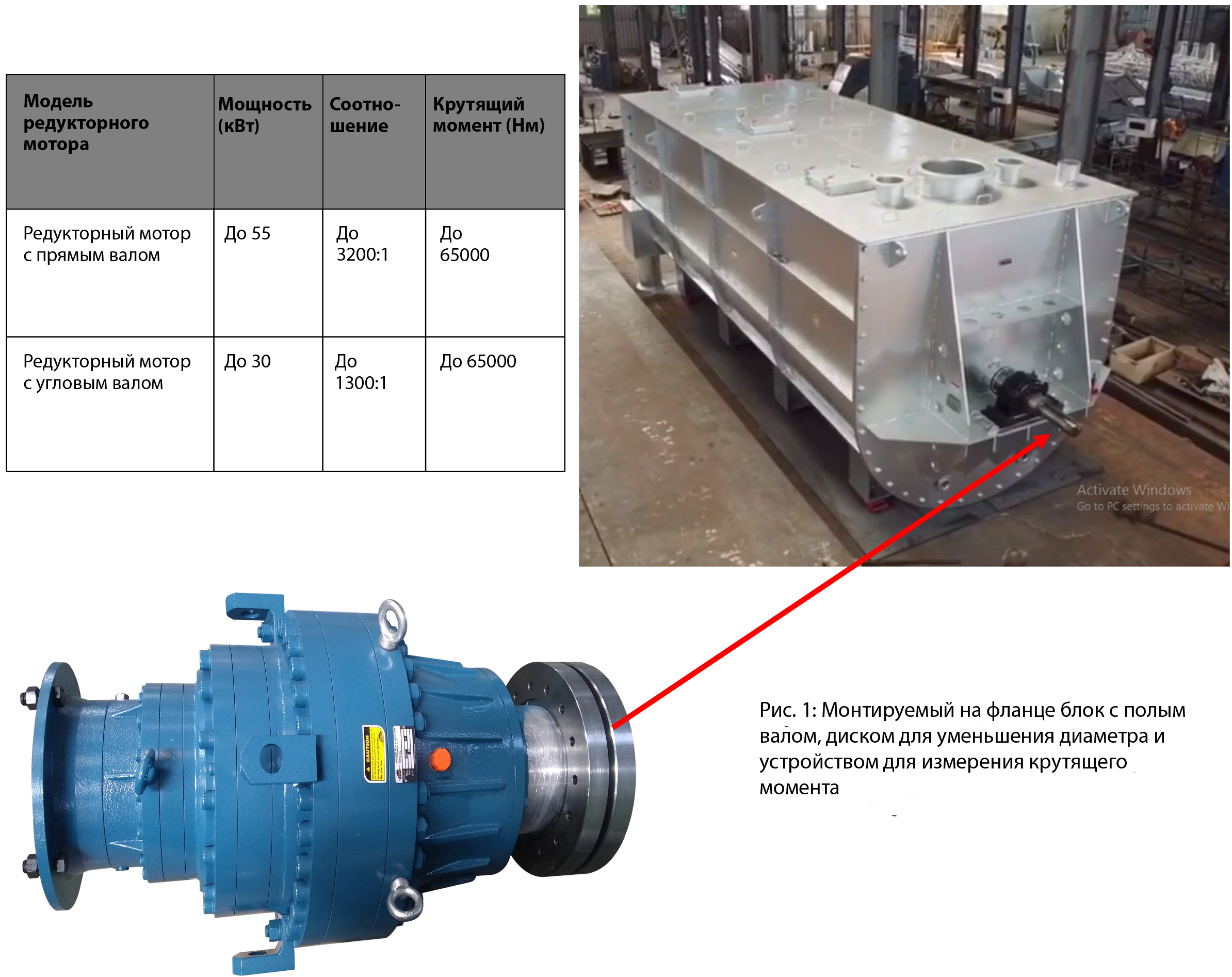 geared-motor