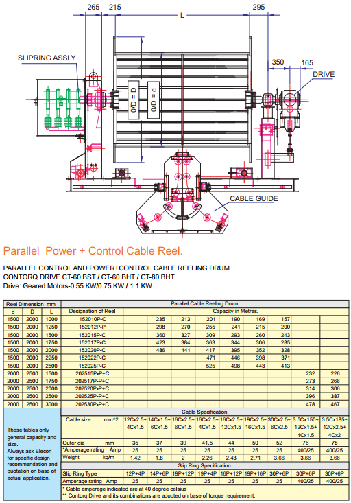 cabel_baraban_scheme_5